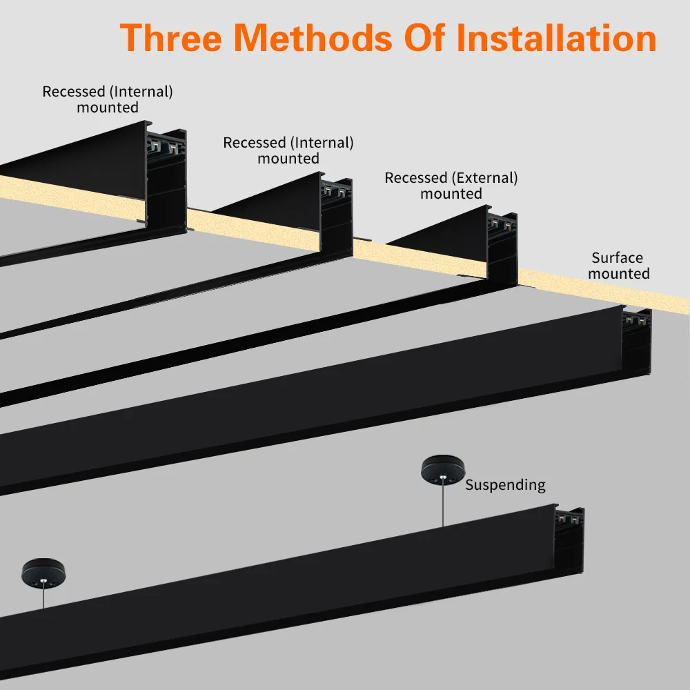 Surface Ceiling hanging Spot 2 Wire Black White Commercial Supermarket Spotlight Led Magnetic Track Lights Lighting Rails System