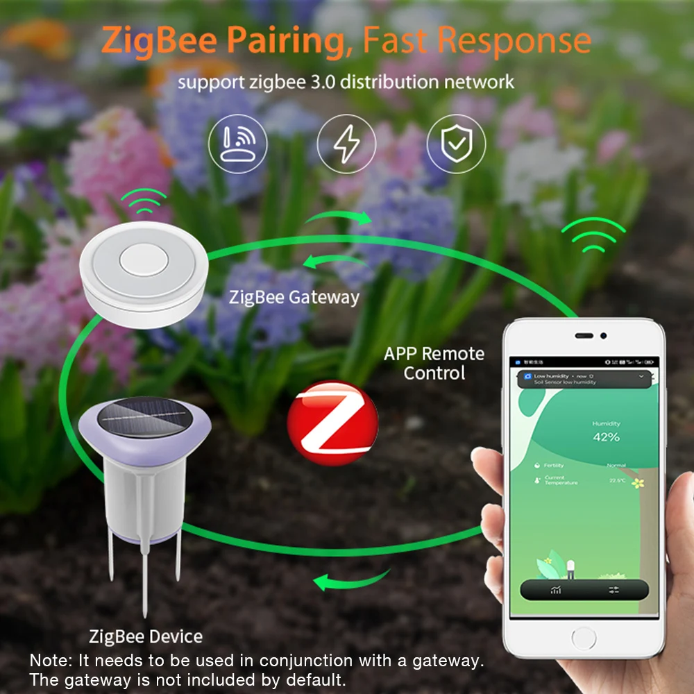 무선 Tuya 스마트 Zigbee 태양 토양 센서 온도 습도 토양 테스터 APP 제어 정원용 토양 온도계