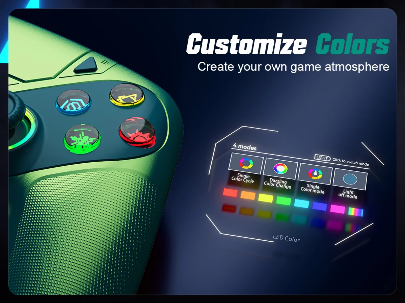 Controller für PS5/PlayStation 5 Pro/Slim/PC, kabellose Gamepads, RGB-Hall-Effekt, kein Drift, Spiel-Joystick mit Dual-Vibration, Marco/Turbo-Funktion – Detail 3