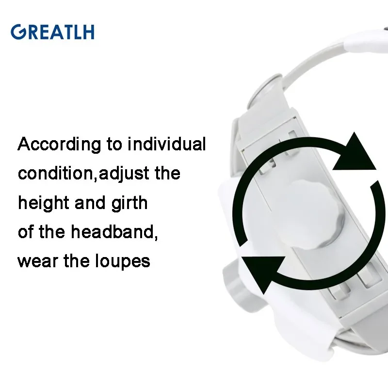 GREATLH 5W Head Light with Wireless Battery Adjustable Aperture Surgical Headlamp Dental LED Head Light