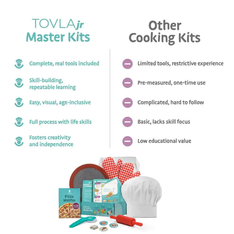 جونيور. مجموعة أدوات طبخ البيتزا الحقيقية المثالية للأطفال، مجموعة خبز DIY الممتعة، نشاط جذعي للأعمار من 4 سنوات، أدوات بيتزا للتعلم البصري، جي رائع #5