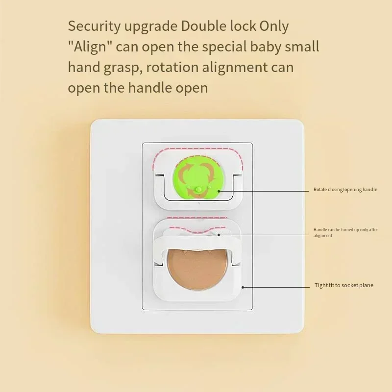24pc ABS ベビー安全電源ソケットコンセントチャイルドガード保護抗感電プラグプロテクターカバー安全ロック