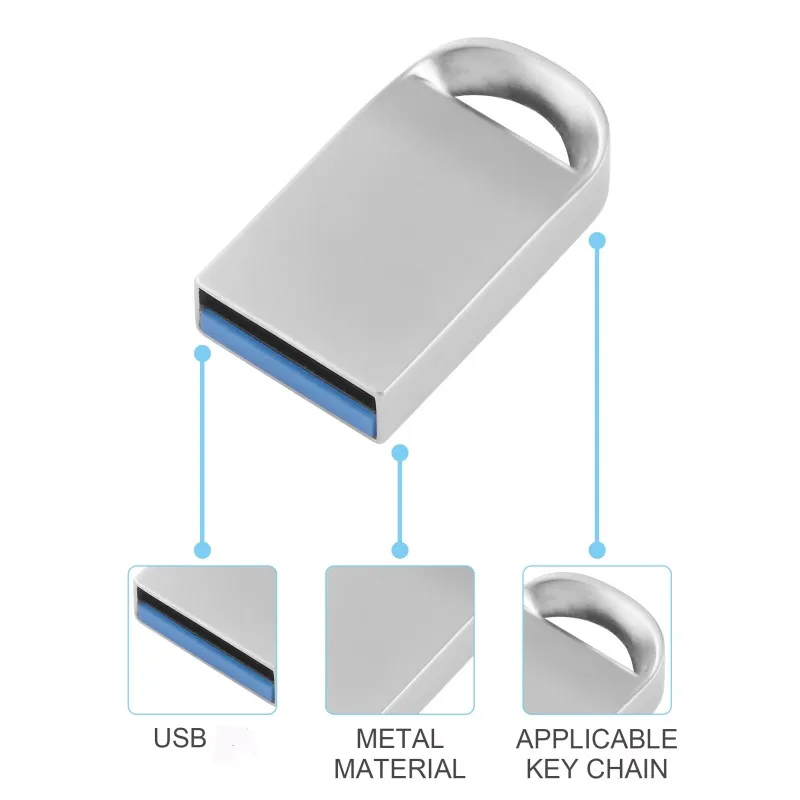 Mini clé USB haute vitesse avec logo gratuit pour téléphone et voiture, clé USB en métal, disque U, mémo cel, procureur 3.0, cadeau, 2 To