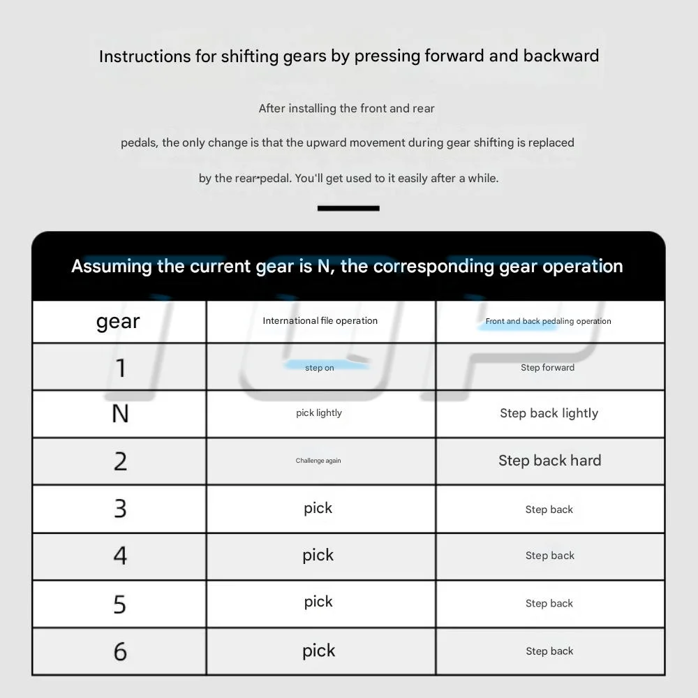 دواسة رافعة التحول BENDA CHINCHILLA 500 رافعة تروس للأمام والخلف دواسة قدم شينشيلا 500 500 شينشيلا #4