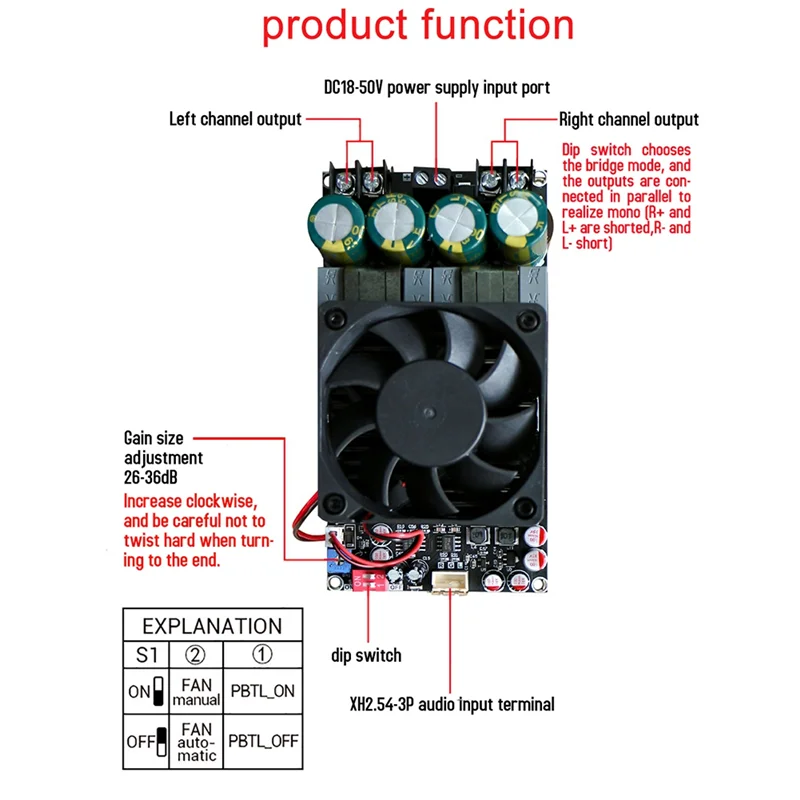 Abfn-New Digital Am…