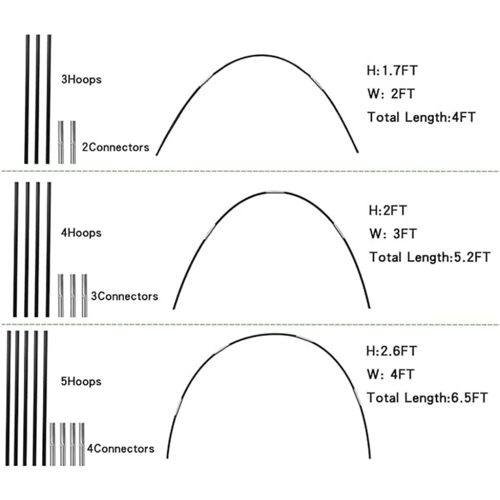 مجموعة عمود خيمة تلسكوبي 52 قدم، 36 عبوة، قطر 6.5 مم، أطواق الدفيئة وأقطاب بديلة #5