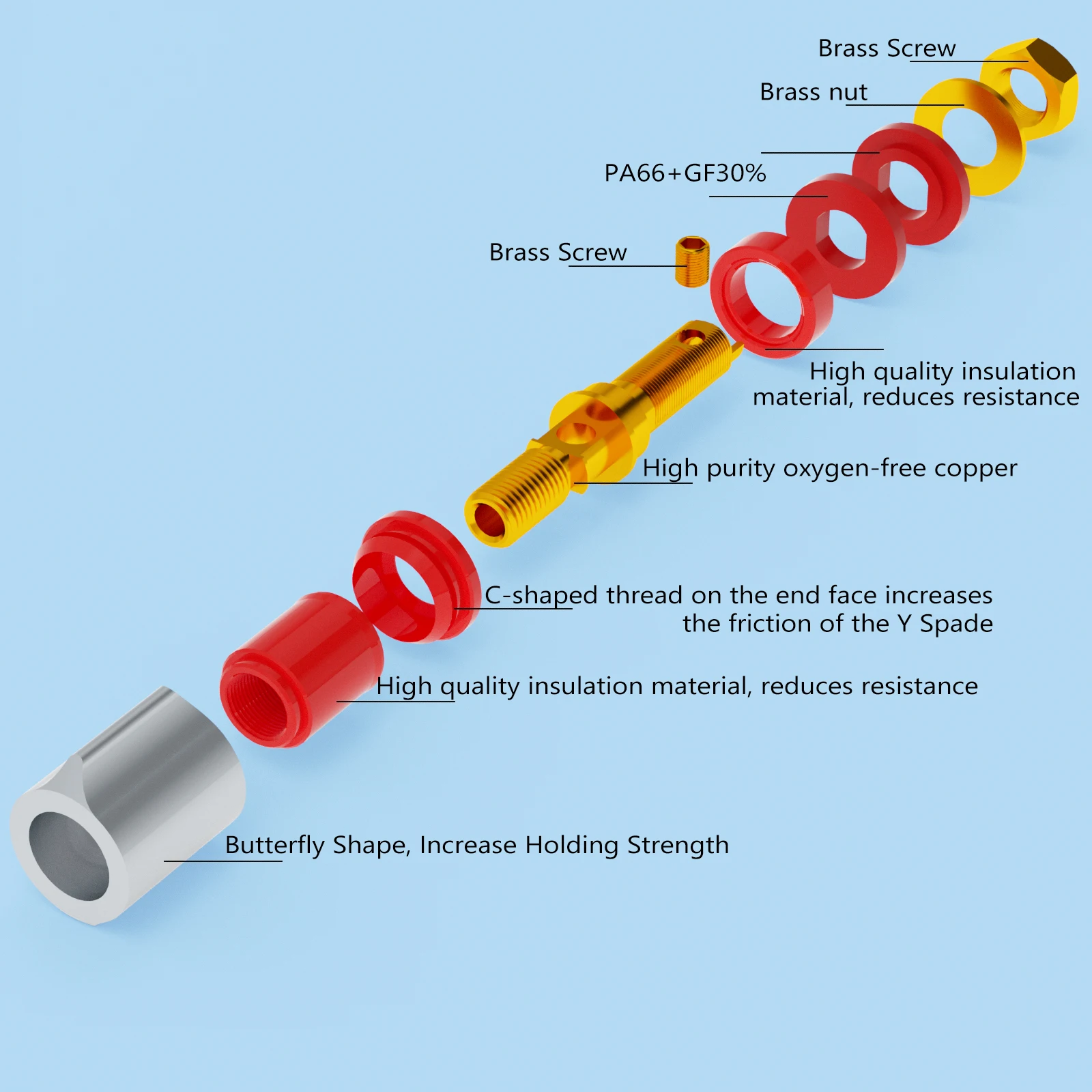Monosaudio 99.998% النحاس النقي المتكلم ملزمة المشاركات Termial الذهب/الروديوم مطلي محول للصوت أمبير الموز التوصيل المقبس