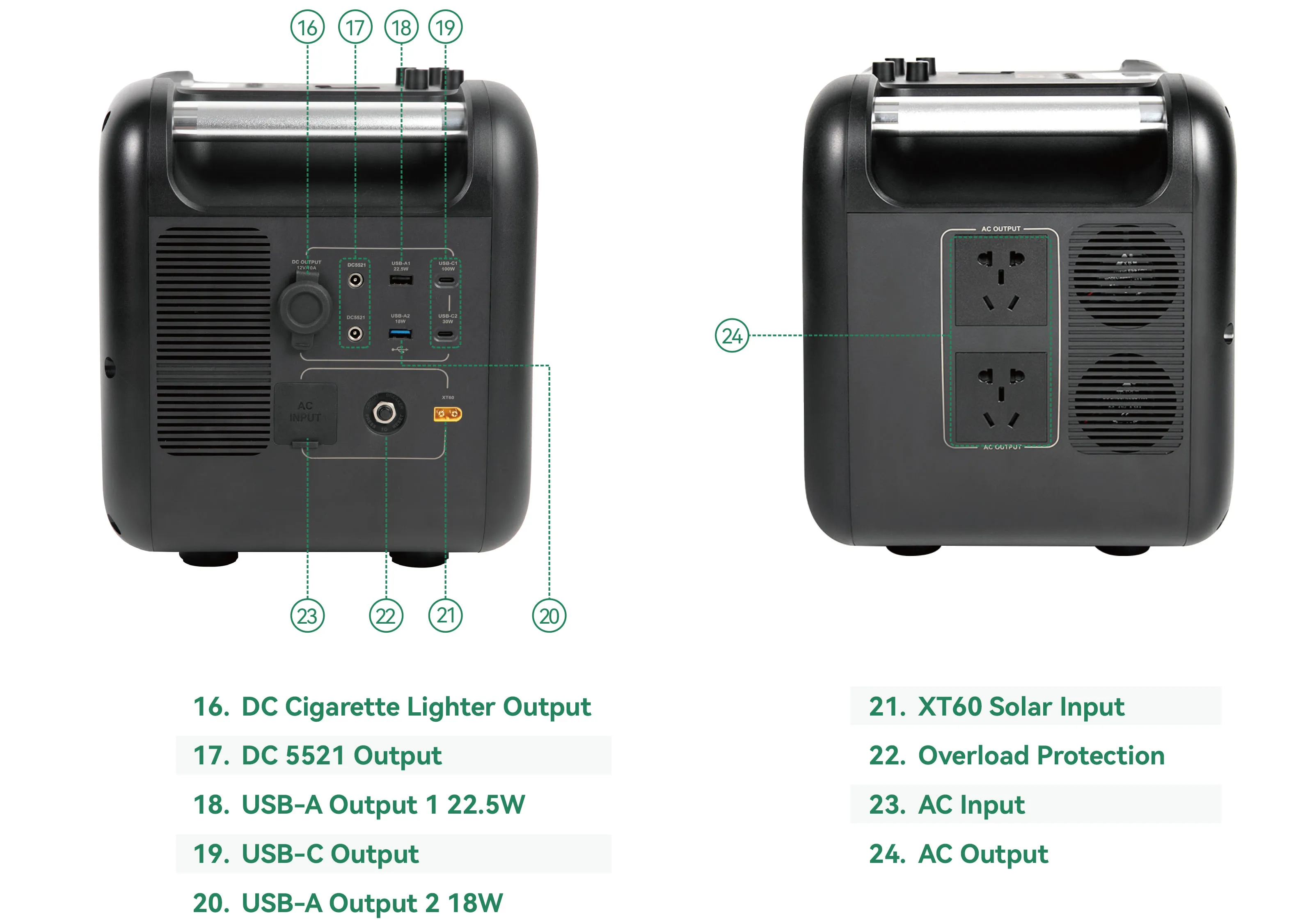 Multifunctional 1200w Fast Charging Solar Power Generators Backup Rechargeable Electric Generator Portable Power Station
