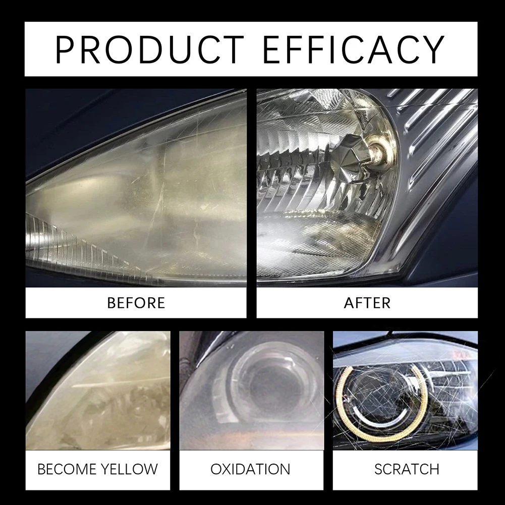 Professional Car Headlight Lens Restoration Liquid Headlight Polish Coating Refurbishment Liquid For All Headlights