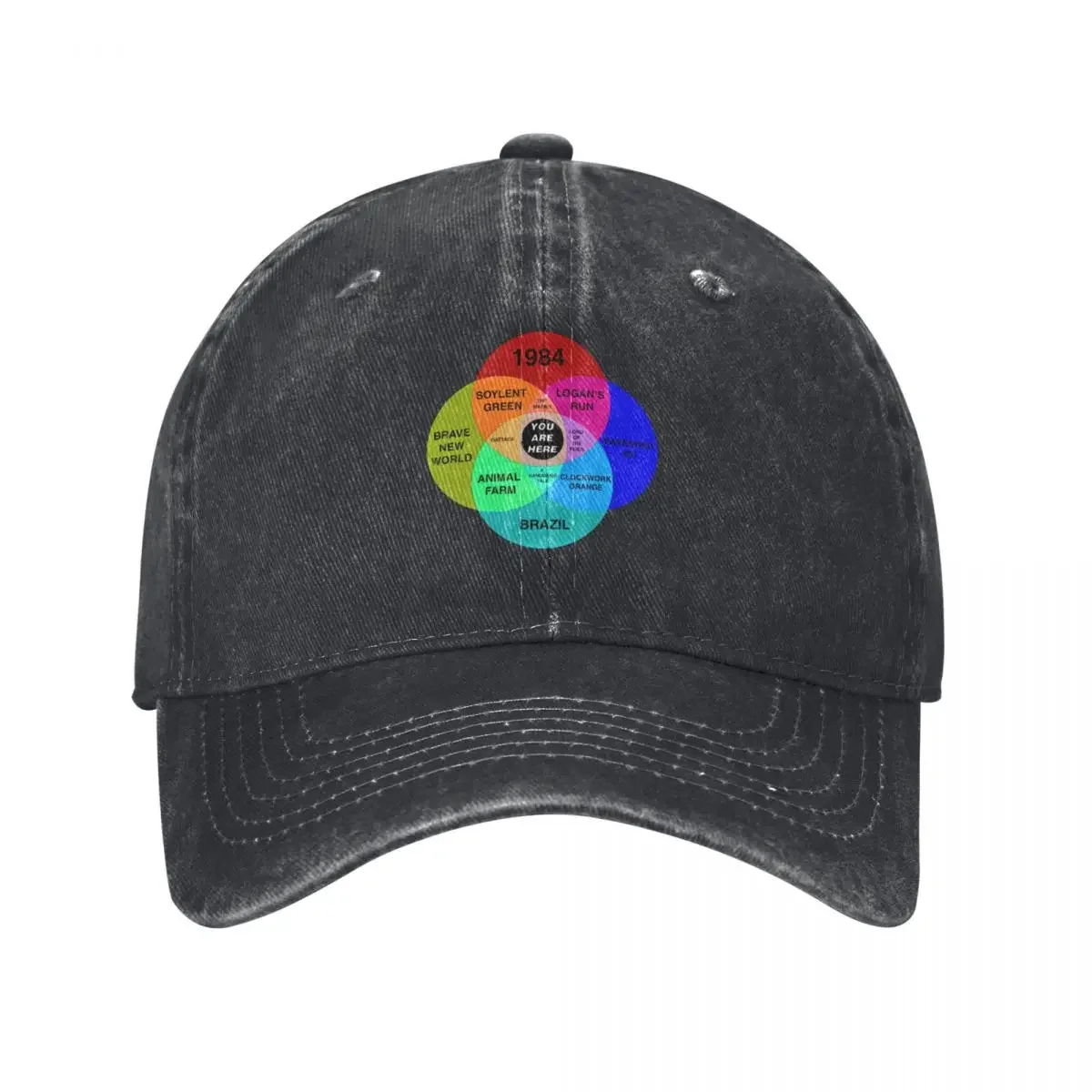 dystopian Venn diagram you are here Baseball Cap Snap Back Hat |-F-| Kids Hat Beach Boy Women's