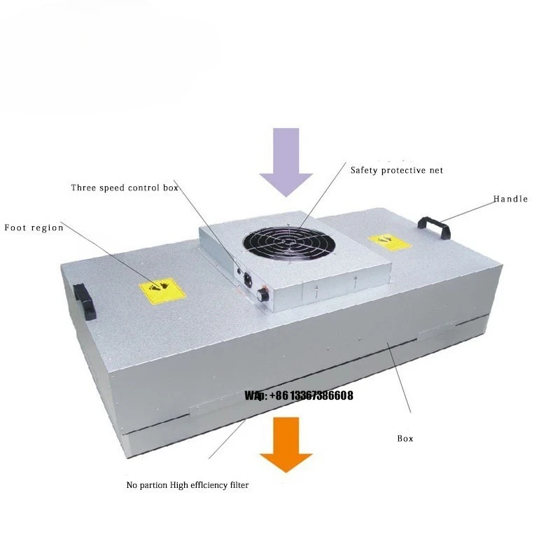 

Оборудование для чистых помещений, фильтрующий блок FFU с низким уровнем шума