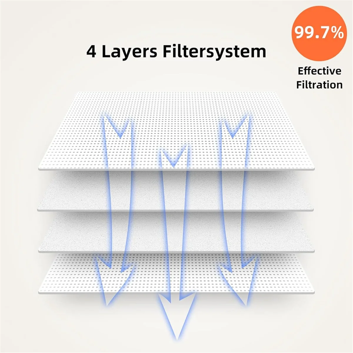Аксессуары для подметальных машин, 20 шт., запасные части, мешок для пыли для робота-пылесоса Bot L30 Ultra, мешок для мусора, мешок для грязи