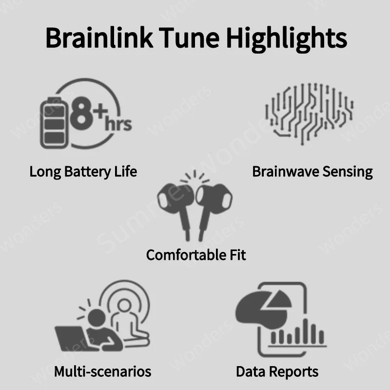 Brainlink Tune Brainwave الاستشعار الذكية بلوتوث سماعة Mindwave سماعة ضبط دماغك يمكن ارتداؤها وحدة EEG لاردوينو SDK