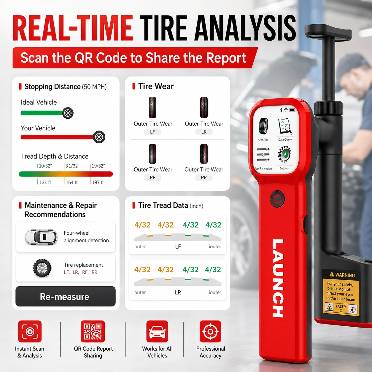 LAUNCH X431 HTD180 Handheld Laser Tire Tread Depth Gauge with Touch Screen WIFI