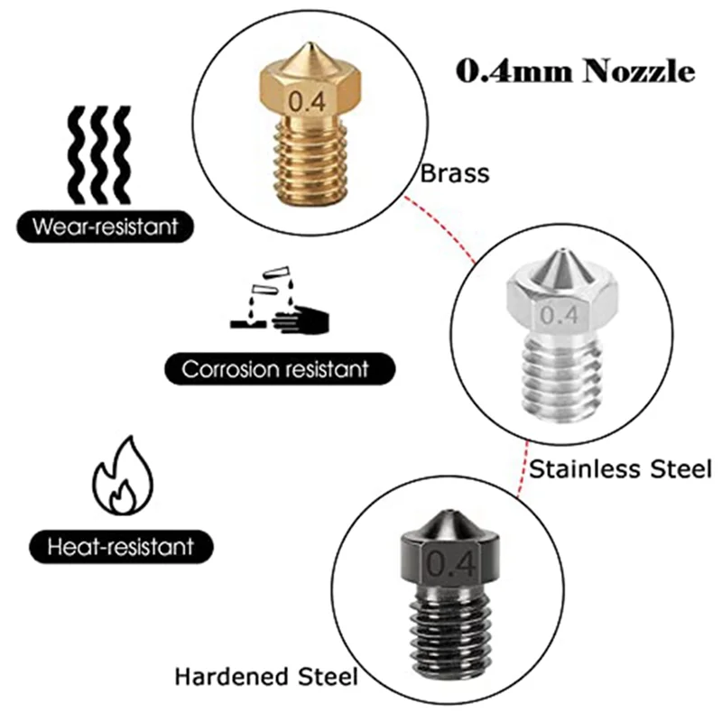 

15PCS Nozzles Kit For Anycubic Koba Parts Accessories 5PCS Hardened Steel + 5PCS Stainless Steel + 5PCS Brass 0.4Mm Nozzles Kit
