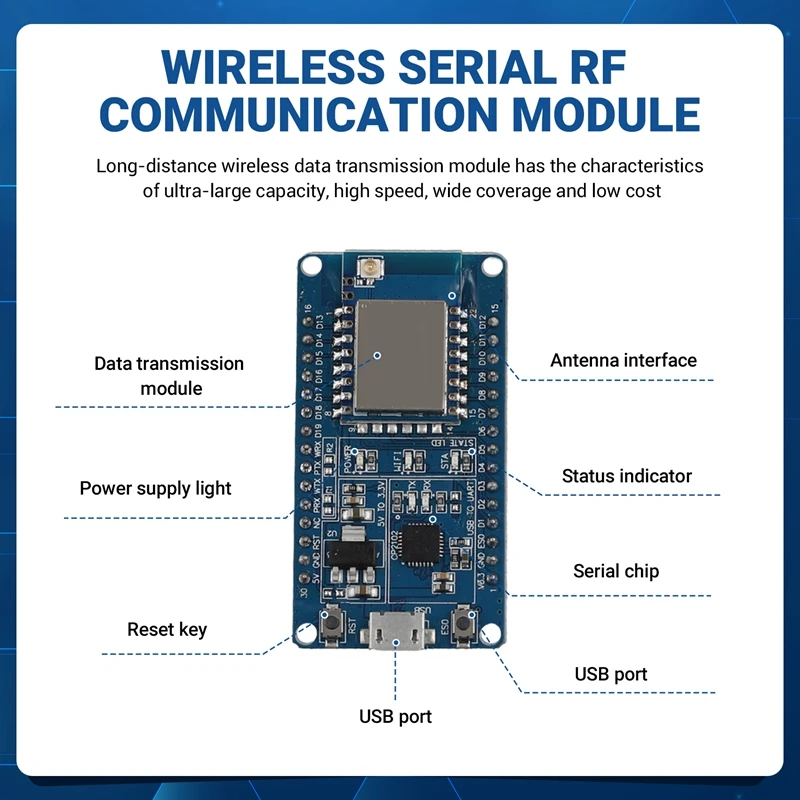 RF Module Lora Module L09 Wireless Serial RF Communication Module Low Power Turmass Test Kit