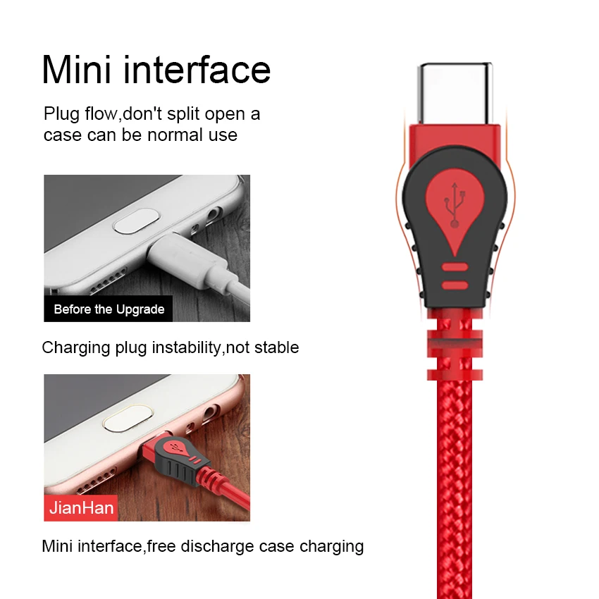 JianHan USB C Cable 3A Fast Charging Type C Cord Wire for iPhone 15 Samsung S22 S10 S9 S8 LG HTC Xiaomi Huawei USB C Data Cable