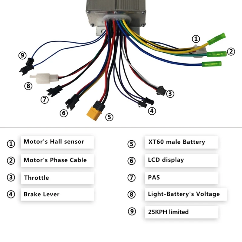 Electric Bicycle Controller 750W 36V/48V 25A Sine Wave Controller, Scooter Parts