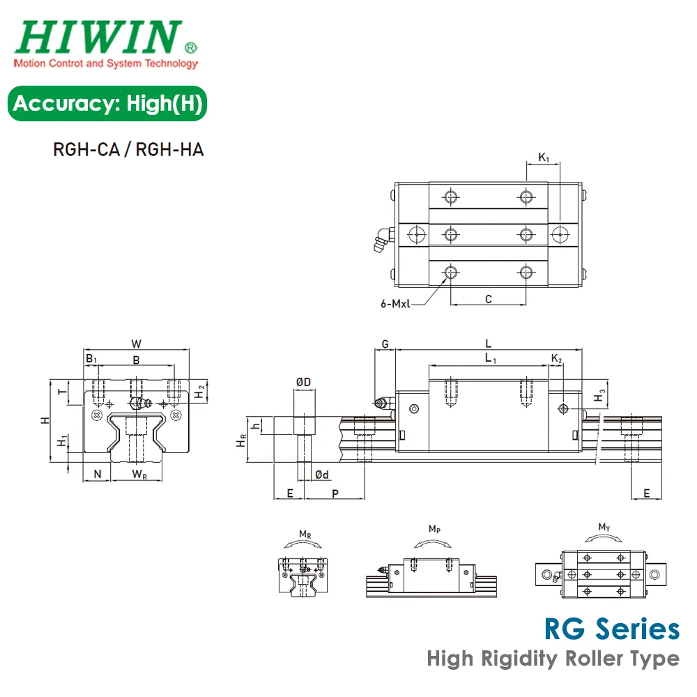 Imagem -04 - Hiwin-alta Rigidez Rolo Guideway Preload Bloco Guia Linear Máquina Cnc Slider de Alta Precisão h Classe zb Original Rgw20 Rgh20