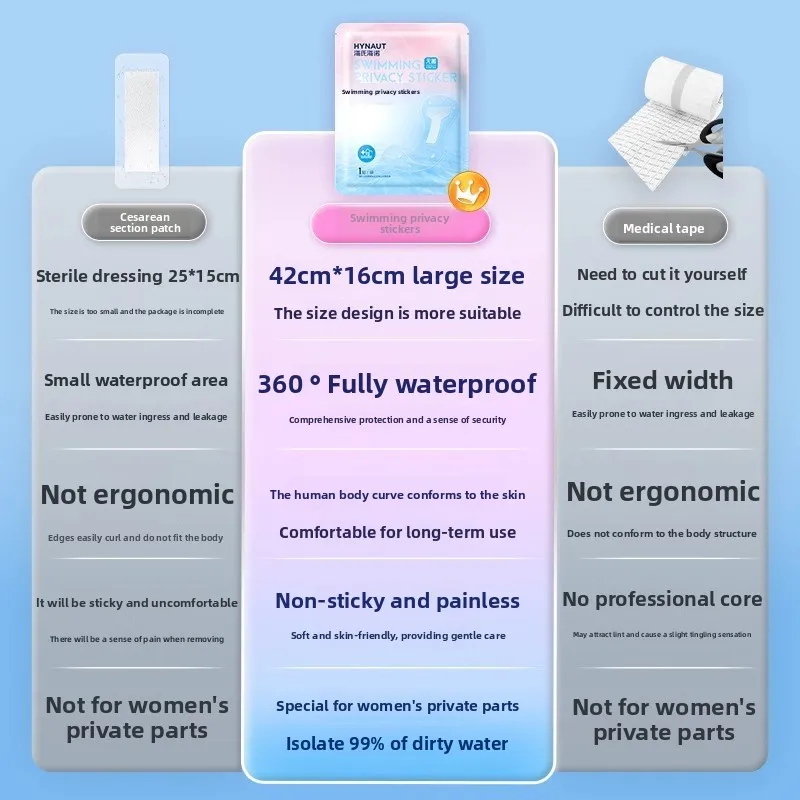 رقعة حميمة مقاومة للماء للسباحة، حماية غير مرئية لمنطقة خاصة للنساء، لاصق آمن لحمام السباحة والمنتجعات الصحية والدش