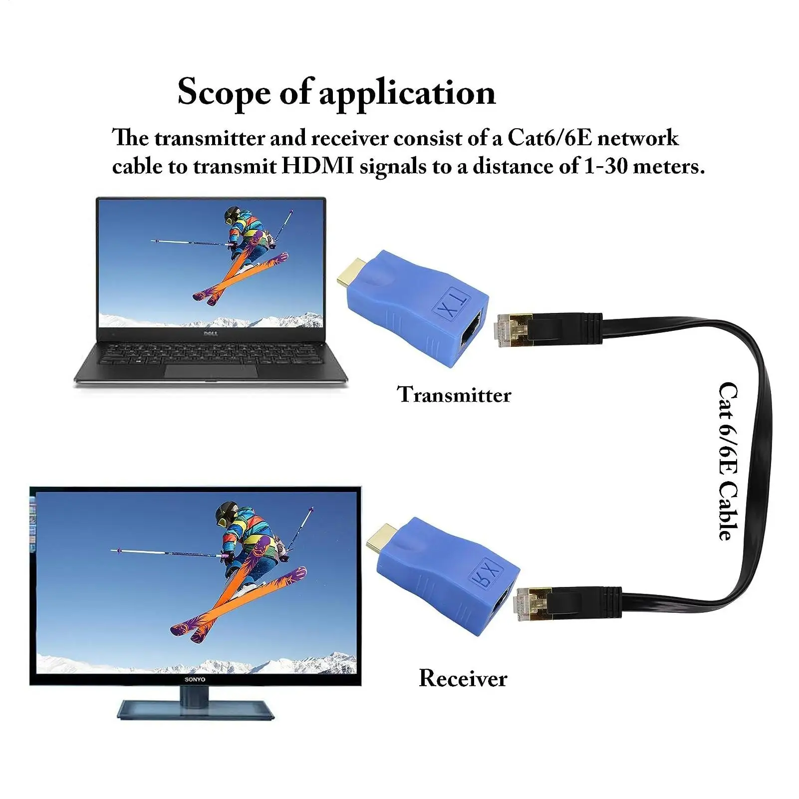 HD-передатчик HD-удлинитель для телевизора 98,4 фута, разъем диапазона передачи для ПК, ноутбука, семьи, мужчин, учителей, молодежи, дома, класса