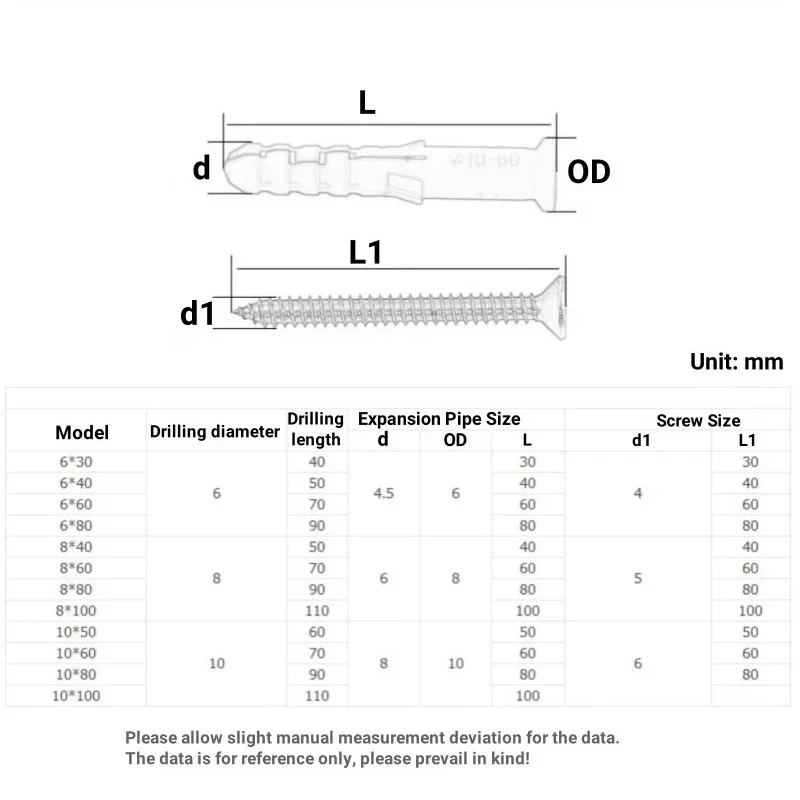 M6 M8 M10 Drywall Anchor & Screw Assortment,Ribbed Plastic Expansion Pipe Wall Anchors Philips Flat Head Screws