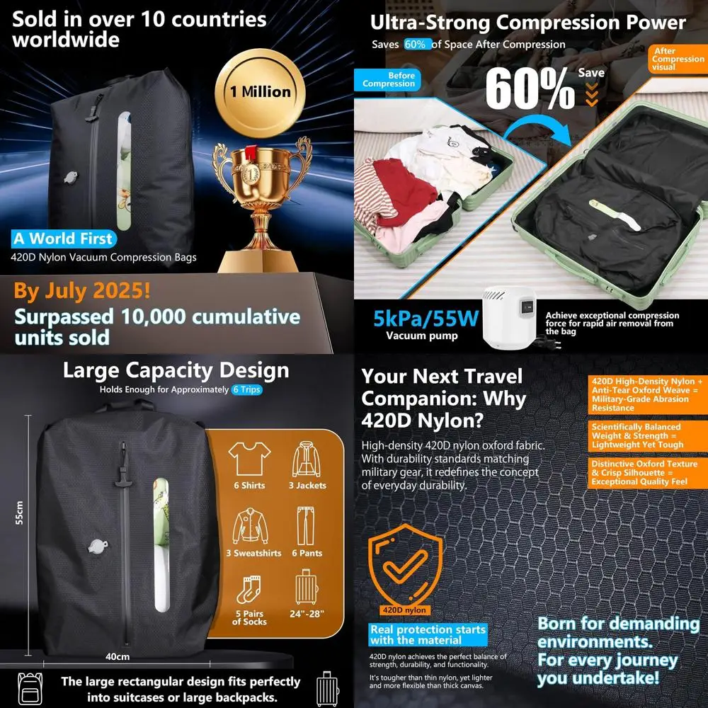 

Travel Vacuum Bags with Transparent Window and 5KPa Pump, Space-Saving for Clothing, Reusable Packing Organizers for Luggage, Ba