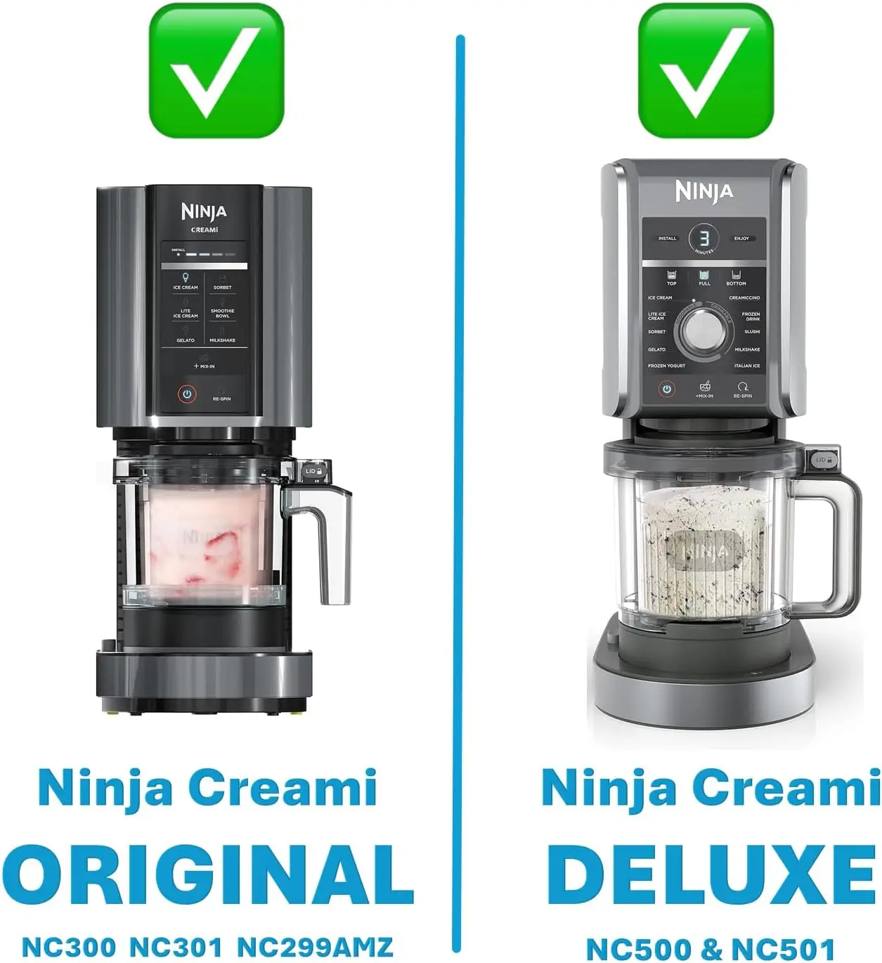 Blender Cover – Compatible with All Current Ninja Creami Models Under-Cabinet Blenders like Ham