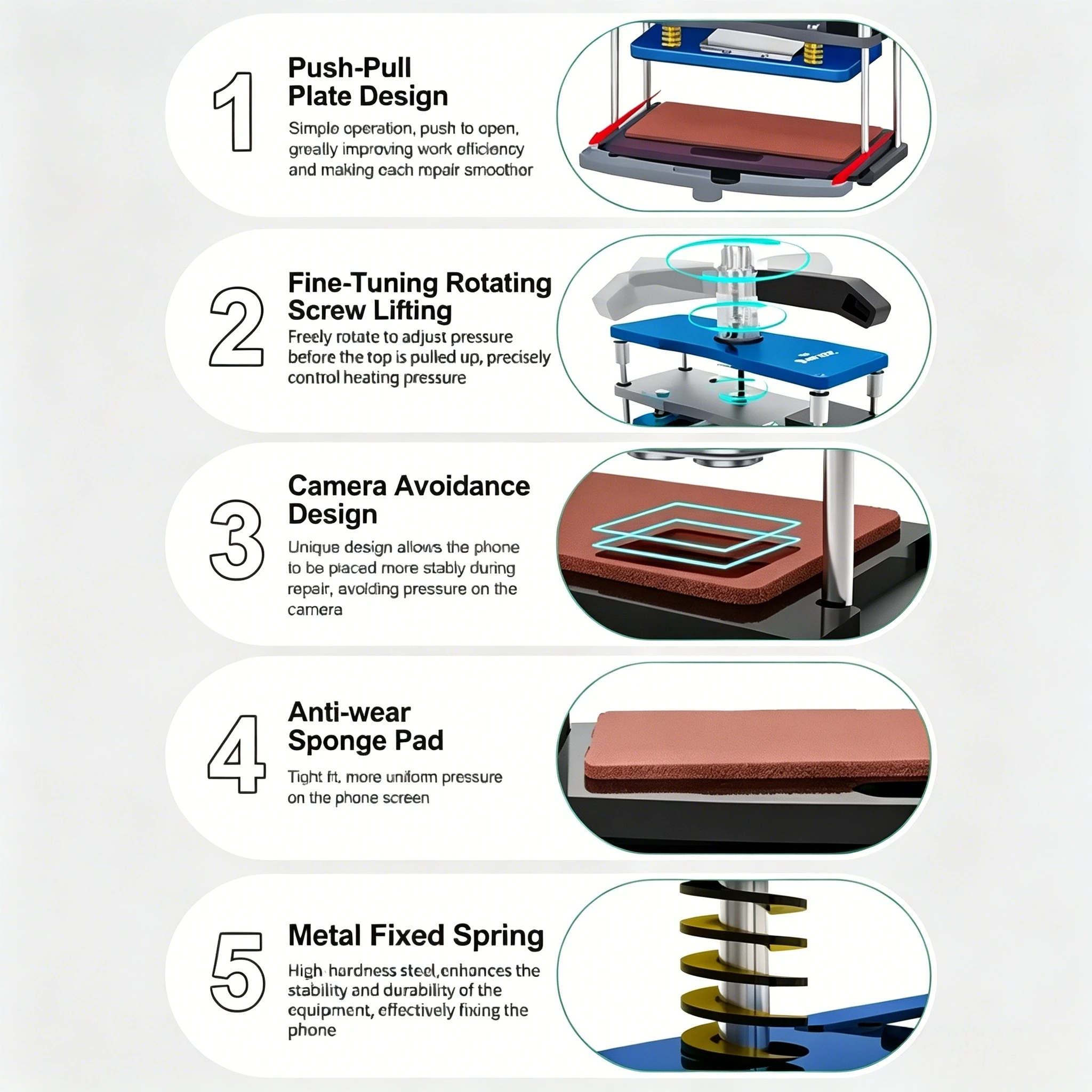 RELIFE LS5 Constant Temperature and Pressure Fixture Phone Screen Heating and Hot Pressing Back Cover Sealing Repair Tools