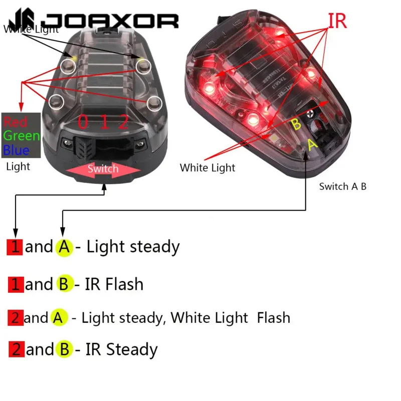 Joaxor-サバイバルビーコンLEDヘルメット、タクティカルストロボ、タイムート識別ライト、ヘルメットアクセサリー