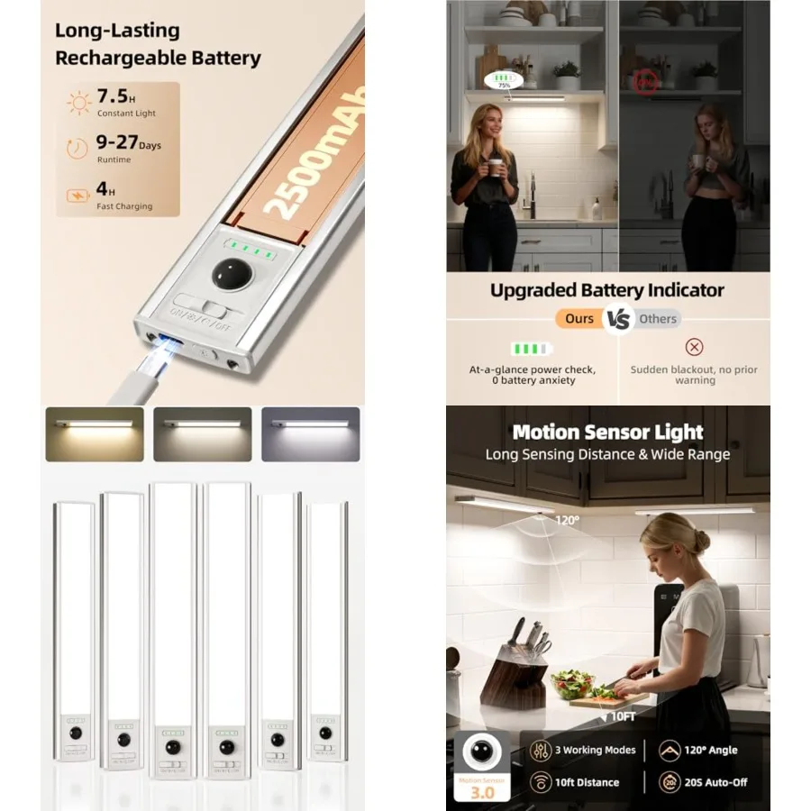 12-inch Under Cabinet Lighting Wireless with Battery Indicator, 2500mAh Rechargeable Motion Sensor Light Indoor, 9 LED Under Co