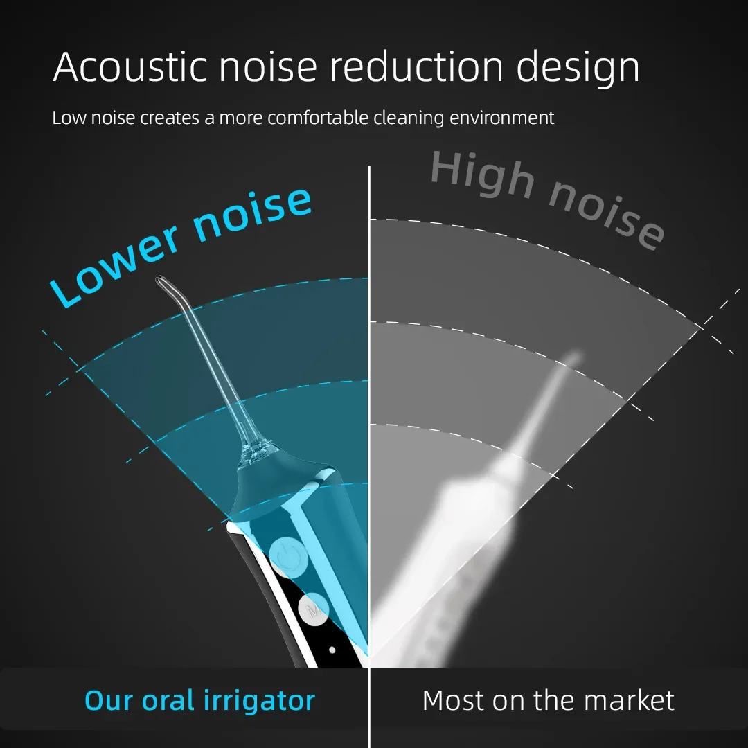 Oral Irrigator USB Rechargeable Water Flosser Portable Dental Water Jet 300ML Water Tank Waterproof Teeth Cleaner For Oral Care