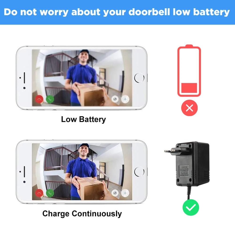 Chargeur de transformateur ca 18V pour anneau Wifi, sonnette vidéo intelligente, caméra d'interphone, sonnette de porte, adaptateur d'alimentation universel, prise ue US UK