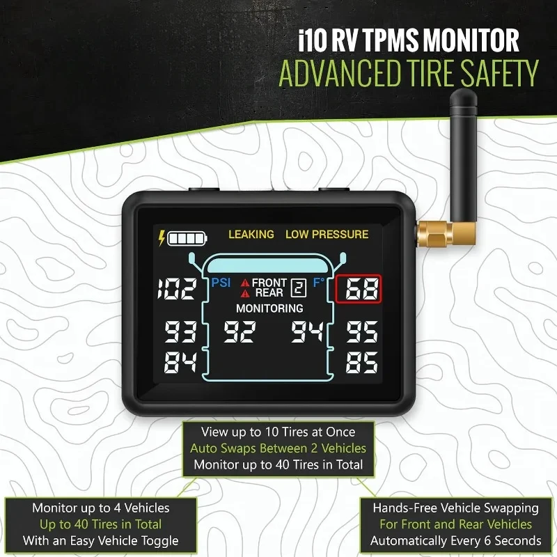 i10 RV TPMS with 4 Transmitters, Black