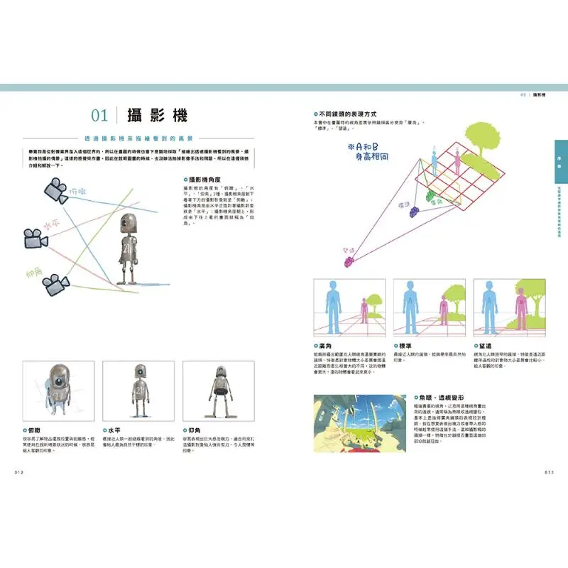 أطراف اللوحات الخاصة بك مع تحقق من تقنيات التعبير المتنوعة في خلق كاتو أوزوالد 9789864017645