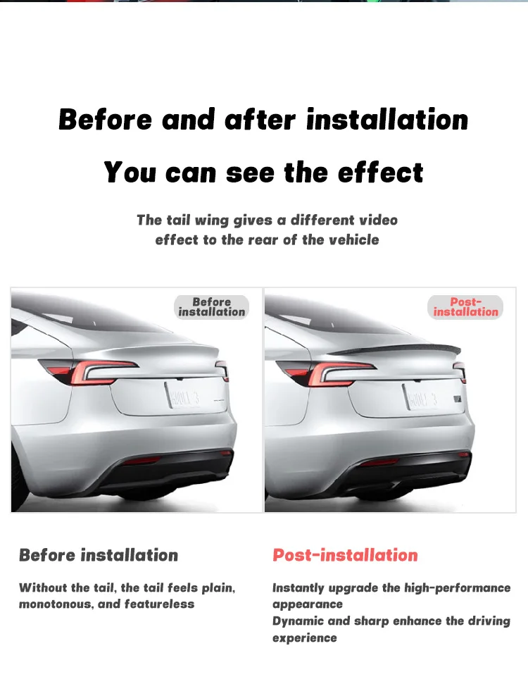 HEENVN Spoiler for Tesla Model 3 Highland 2026-2024 Car ABS Carbon Pattern Trunk Tail Wing Original High-performance Accessories