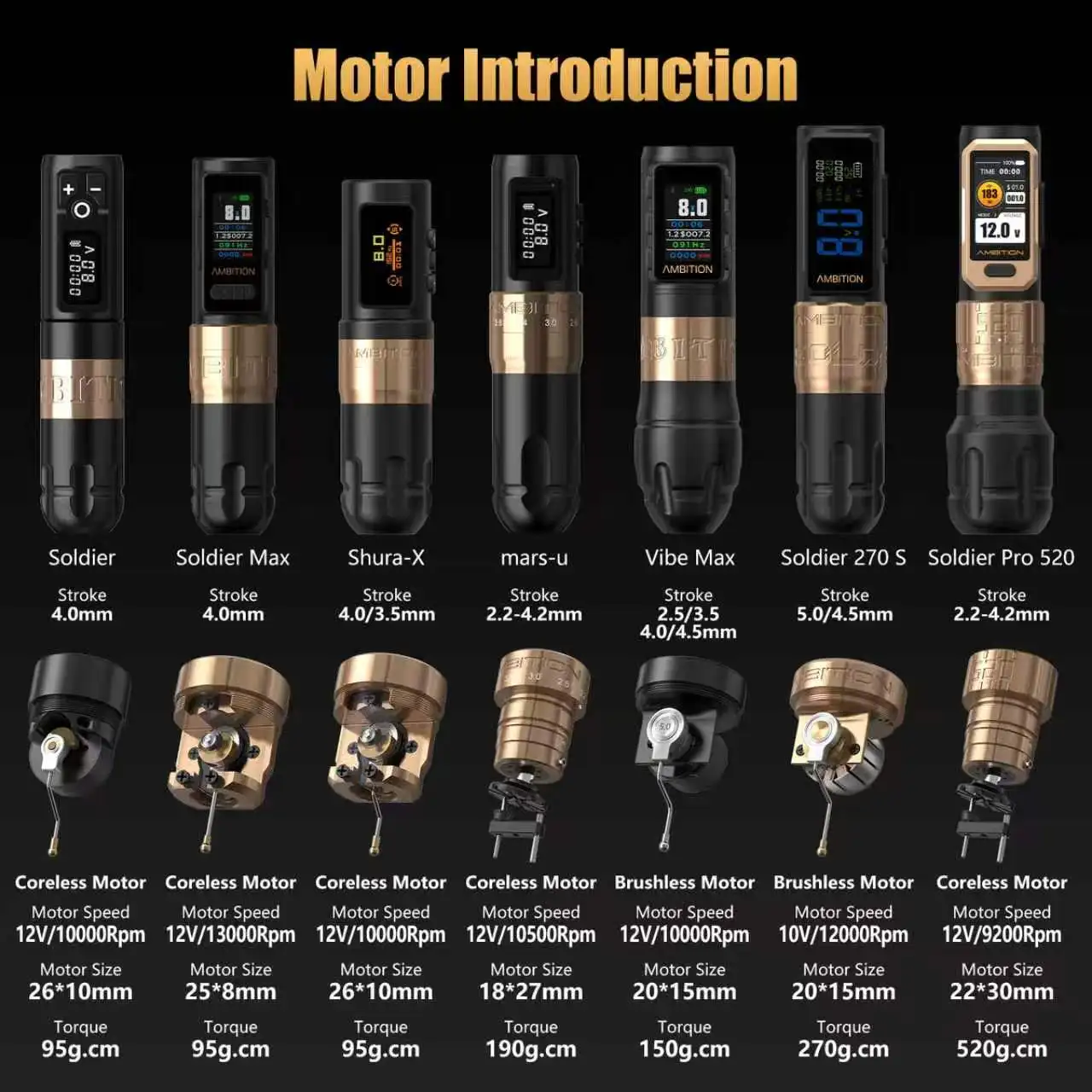 Thumbnail 2 - #61 Cheap Wireless Tattoo Machines Worth Buying