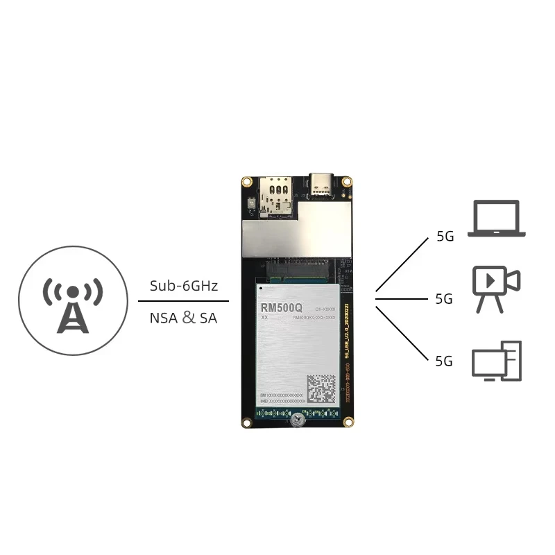 RM502Q-AE 5G Sub-6GHz M.2 Global Module With Type-C 3.0 to USB Adapter Board 5G Antenna SMA Female to MHF4 Pigtail