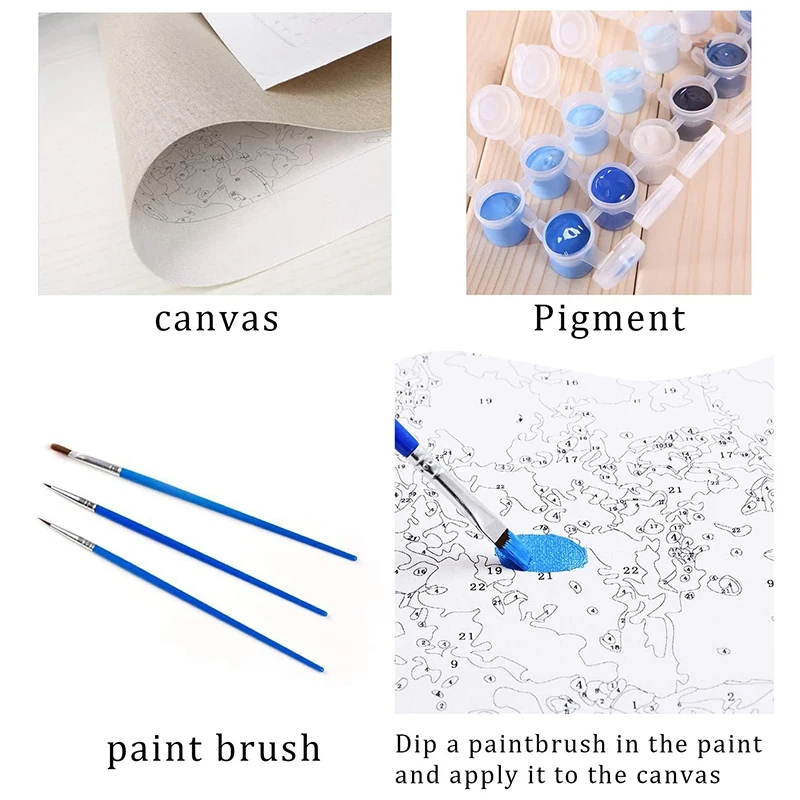 Digital Canvas Painting Acrylic Oil Painting Kit To Draw Adult And Children's Painting Pictures By Number Riverside