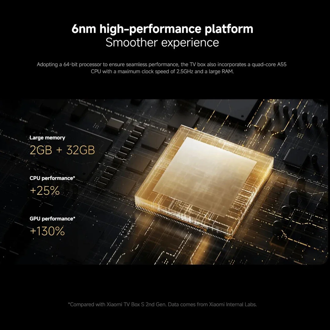 Thumbnail 4 - #61 Best TV Receiver Boxes to Buy In 2026