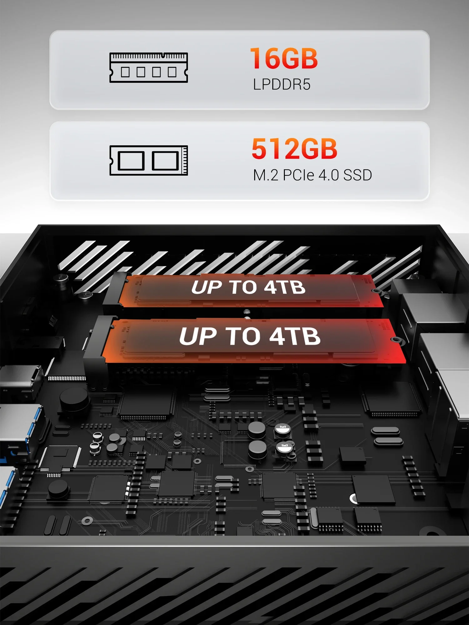 Firebat Am02 Amd Ryzen 5 6600H Mini-PC Ddr5 16Gb Ram 512Gb Ssd Wifi6 Bt5.2 Tragbarer Desktop Mini-PC Computer Netzwerk HDMI-Anschluss – Detail 7