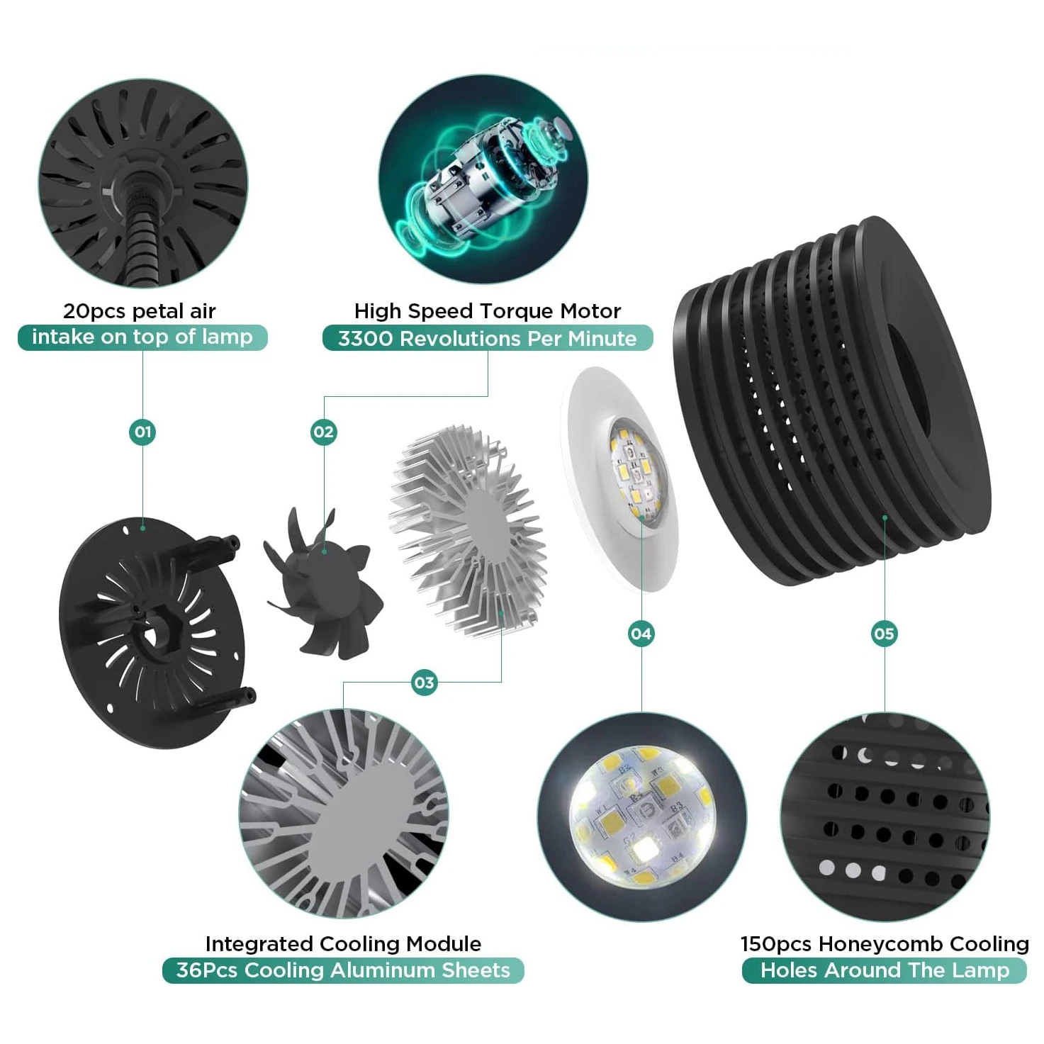 ไฟ LED สำหรับตู้ปลา Lominie As - Refugium Light Nano บทวิจารณ์และราคา
