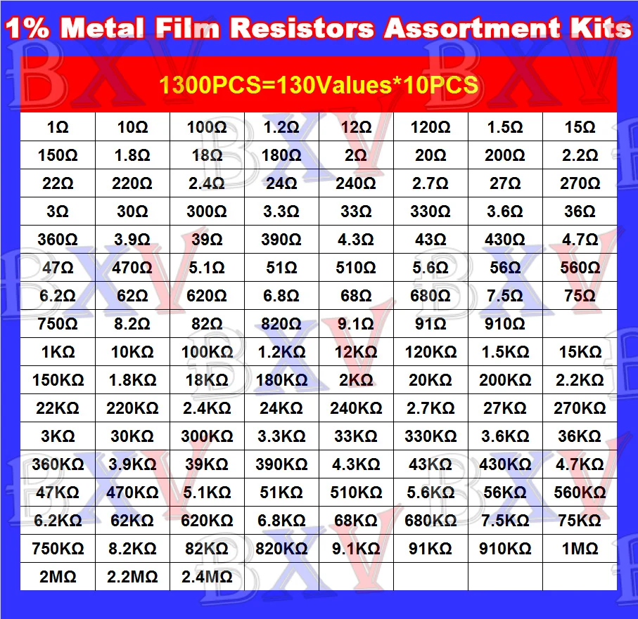 130Values X 10Pcs 1300PCS/Set 1% Metal Film Resistors 1/2W 0.5W Assorted Pack Kit Set Lot Resistors Assortment Kits  + Box