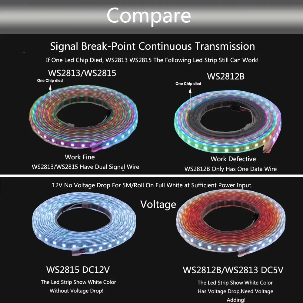 Imagem -06 - Fita Led a Cores Endereçável Individualmente Dual-signal Ws2811 Ws2813 Ws2815 Ws2812b 30 60 144led dc v 12v Novo