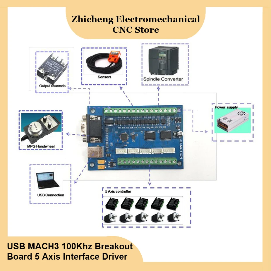 Breakout board CNC USB MACH3 5AXIS Controller Card Support Stepper and Servo Motor 100Khz With USB Cable MPG Interface