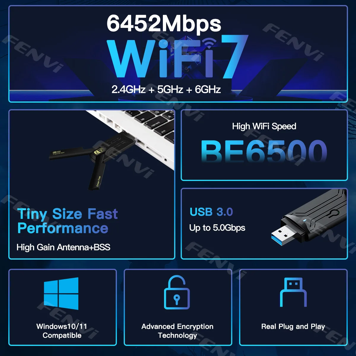 fenvi BE6500 WiFi 7 USB3.0 Network Card Tri-Band 6G/5G/2.4G Antenna USB Dongle Wireless Receiver WiFi7 free Driver For Win 10/11