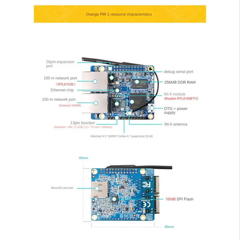 For Orange Pi R1 Allwinner H2+ Cortex-A7 Quad-Core 32-Bit Dual Network Port Development Board Programming Single Board