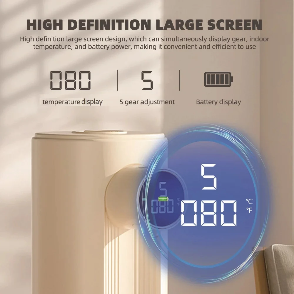 Automatic Foam Soap Dispenser with HD LED Display,Liquid Soap Dispensers,Infrared Motion Sensor,Hand Sanitizer with USB Charging