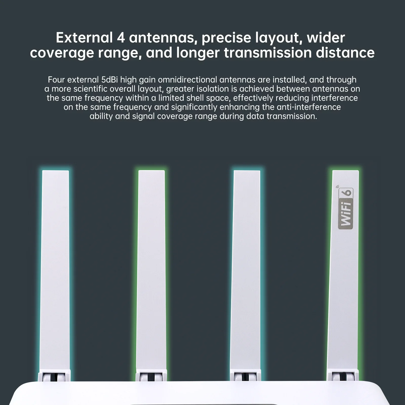 EDUP 2960S OPENWRT Routrer W​ifi 6 Mash Router AX1800 2.4GHz 5GHz Dual Band Gigabit Wireless Routers High Gain Antennas