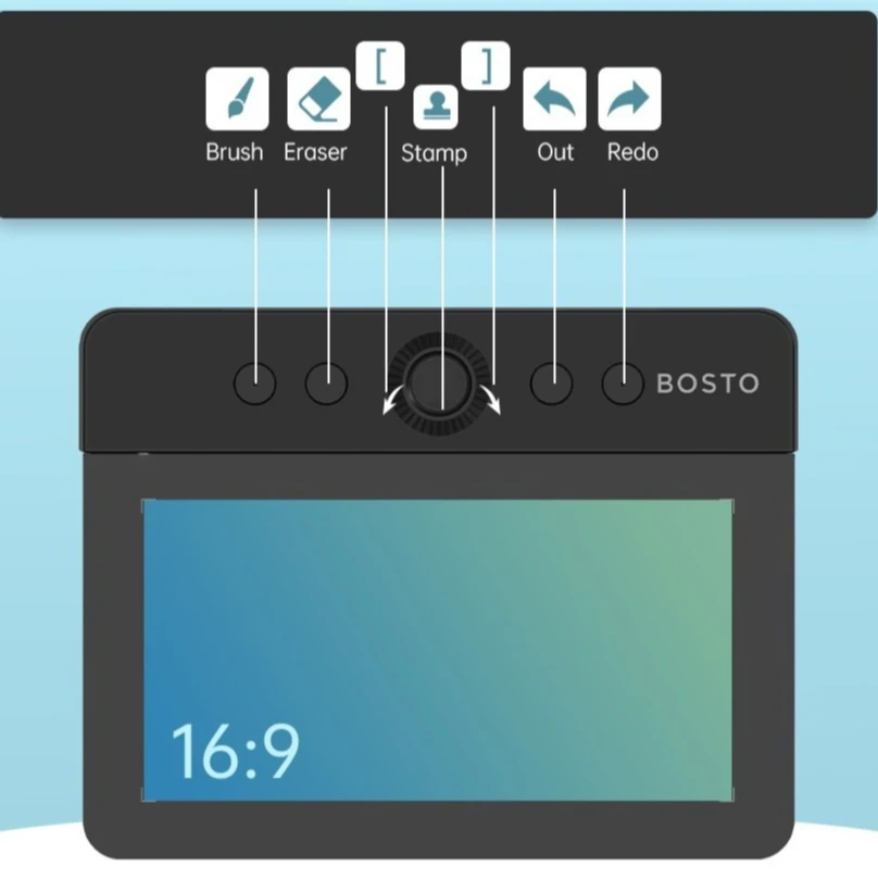 Tableta gráfica Digital de 4,3 pulgadas, tablero de escritura para dibujar, presión de 5080 lpi con teclas de acceso directo